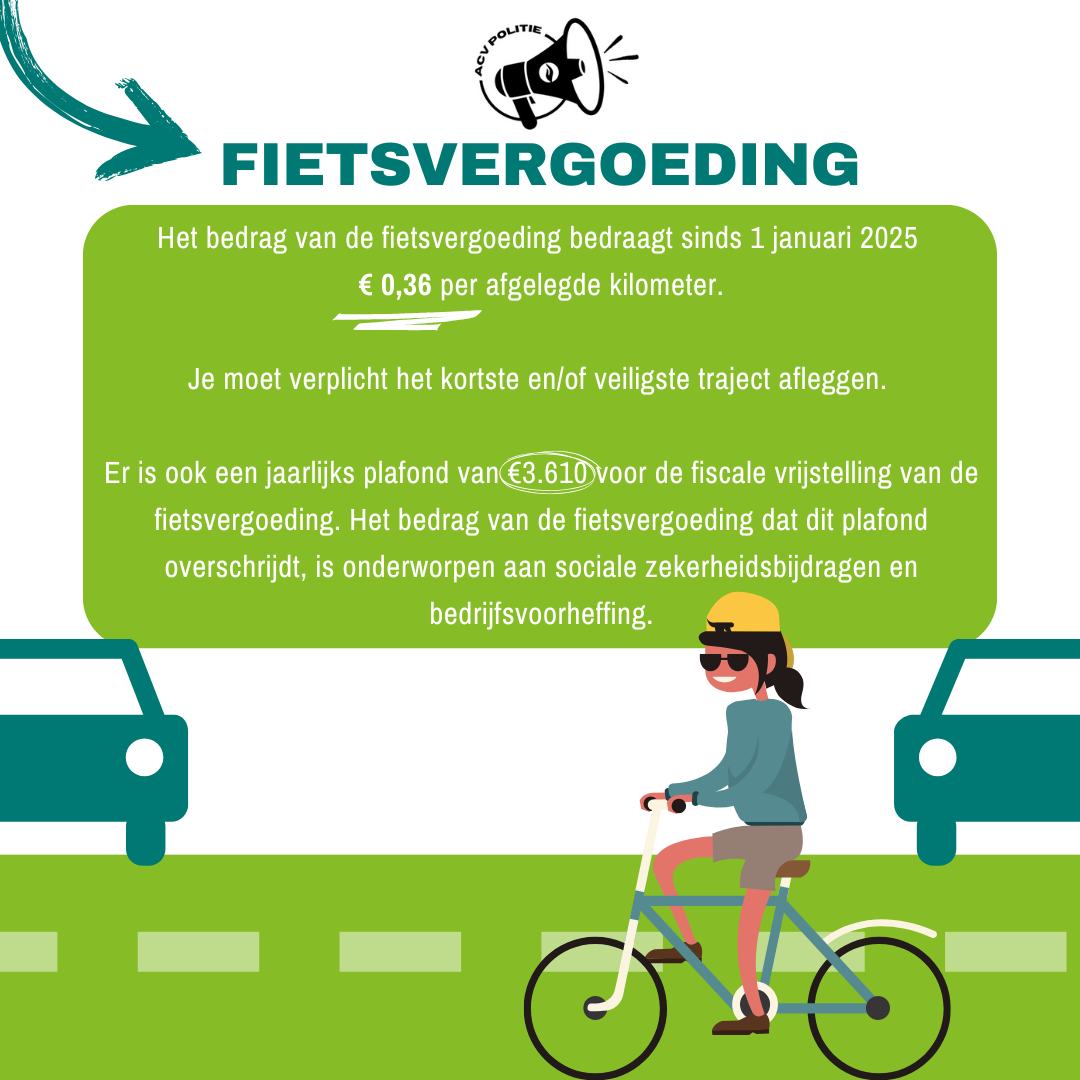Flyer over de fietsvergoeding
