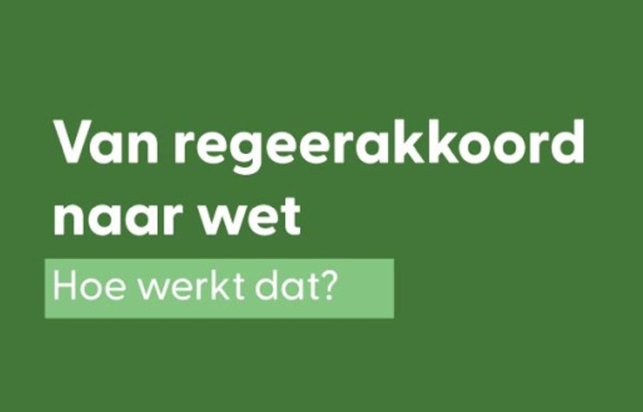 banner over het regeerakkoord